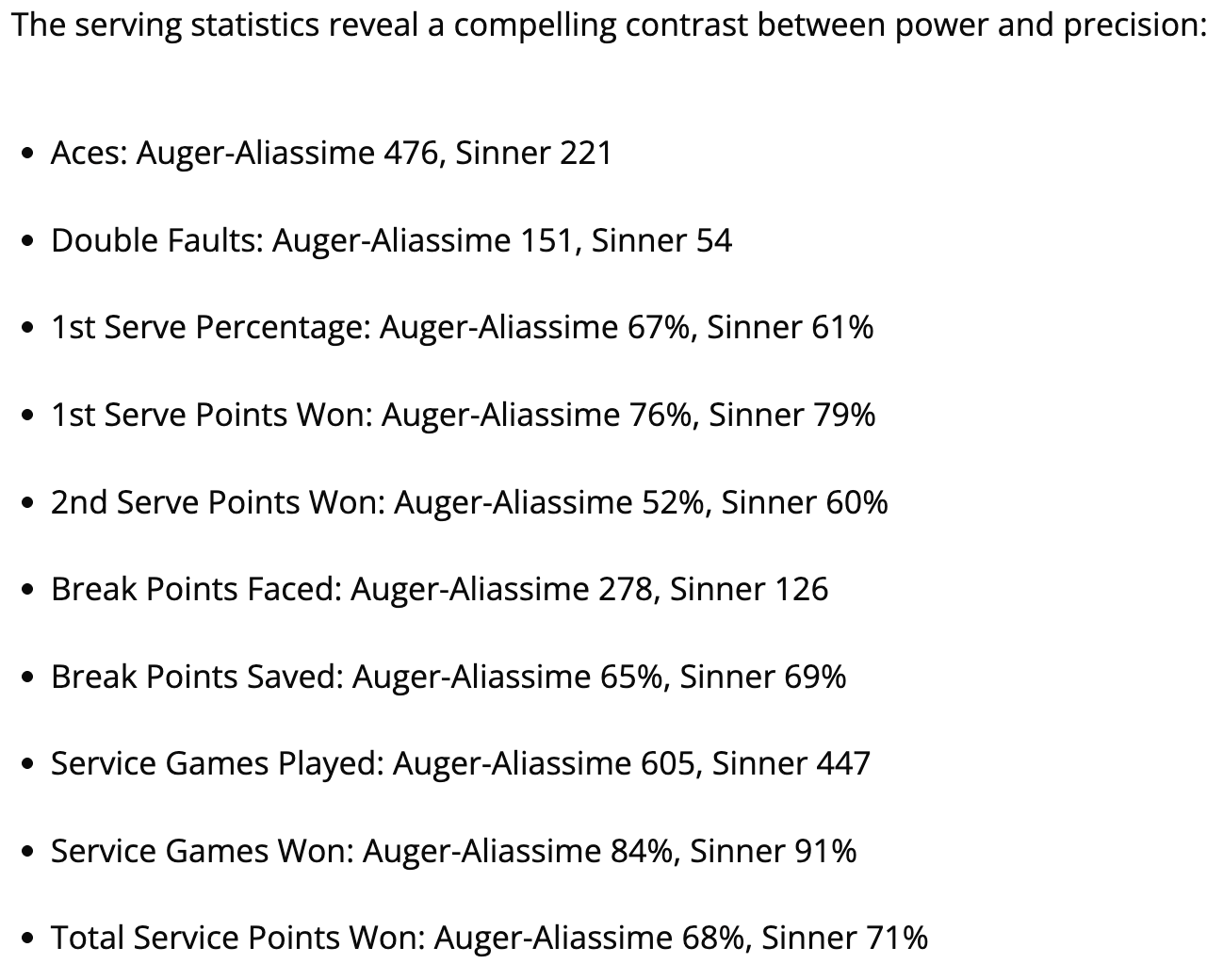 ProFootballNetwork sample